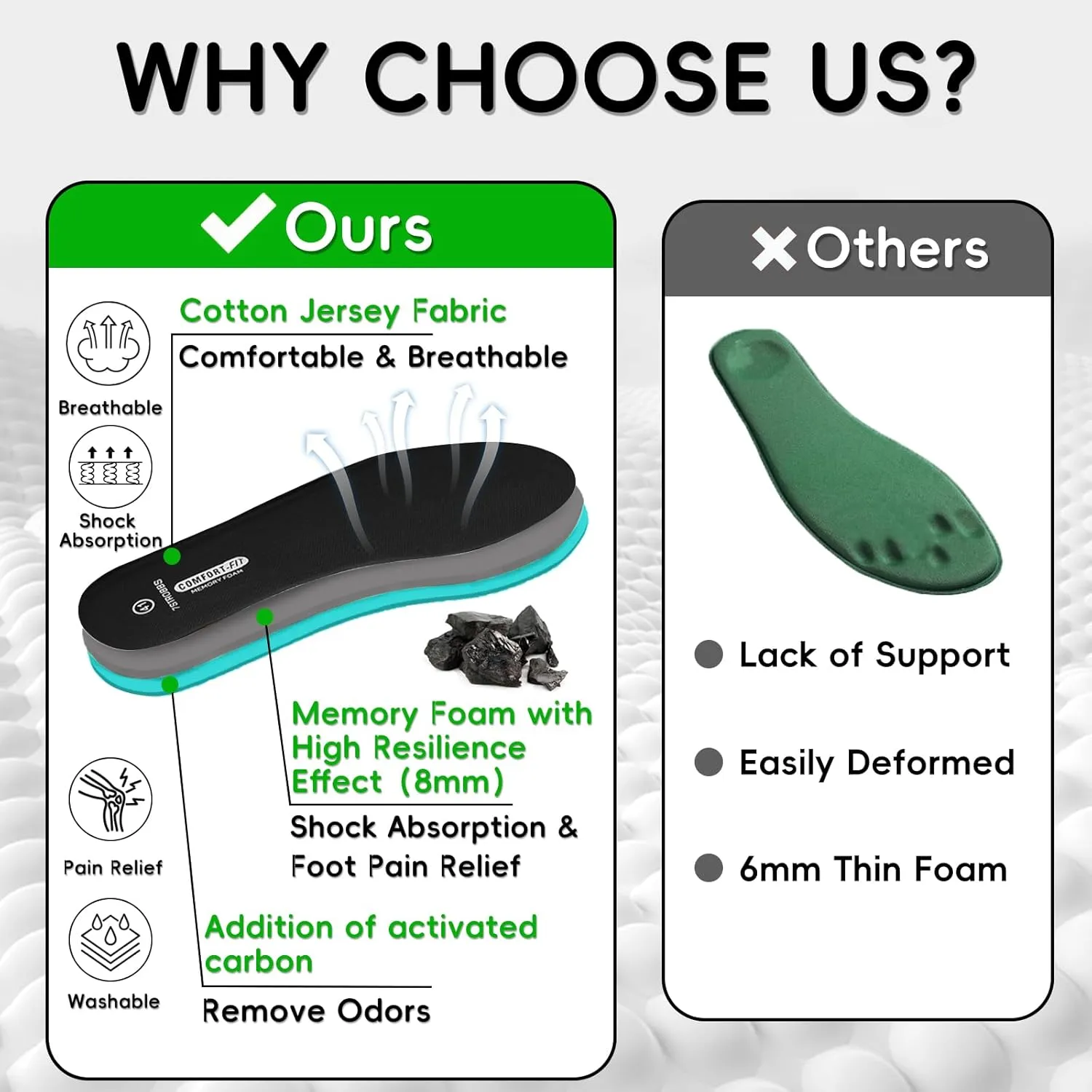 Memory Foam Insoles for Men Comfort Replacement Shoe Inserts for Work Boot,Running Shoes,Hiking Shoes,Sneaker,Cushions Shock Absorbing Inner Soles for Foot Pain Relief,Black US11