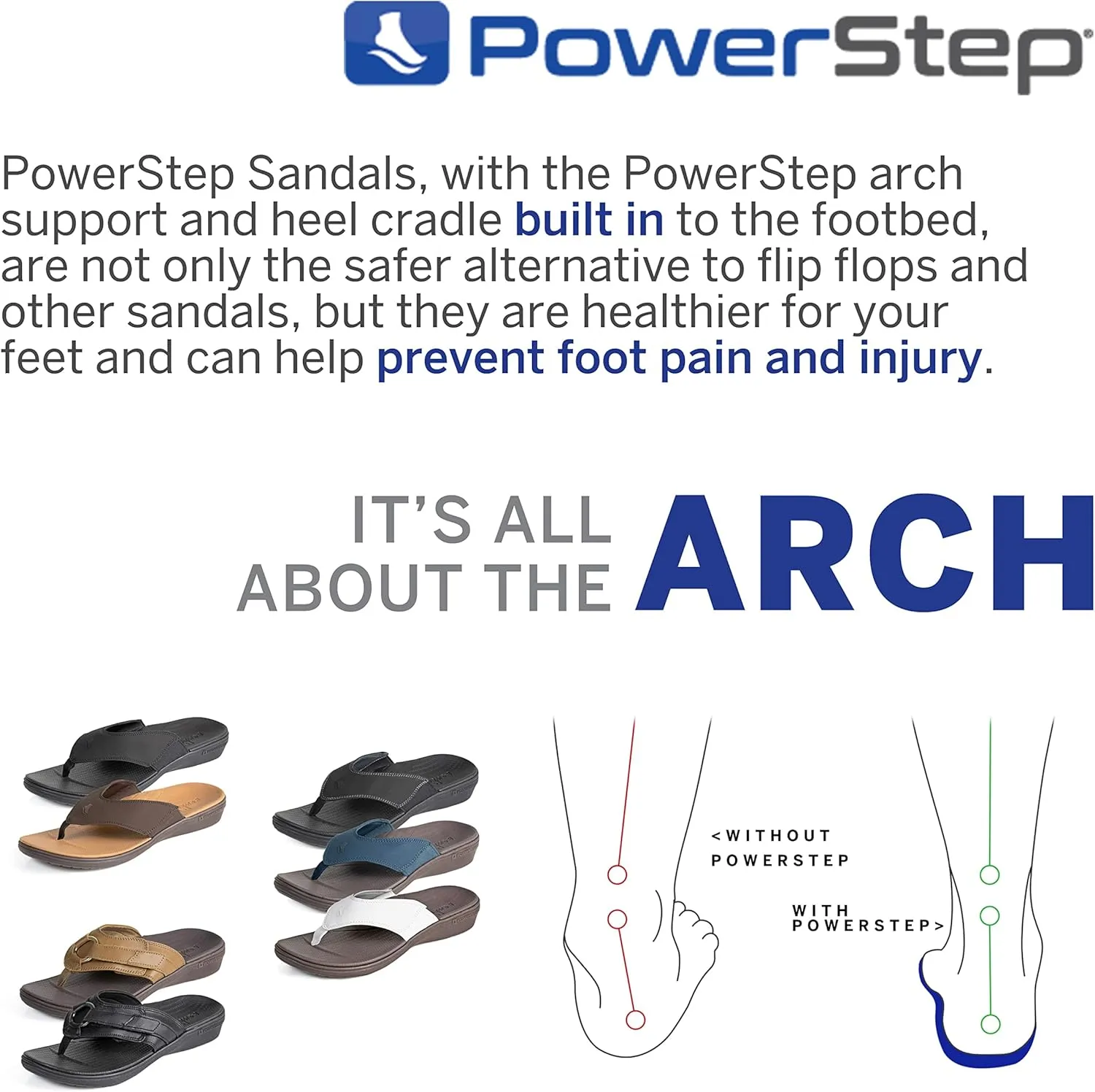 PowerStep Men's Arch Support Orthotic Flip Flop Sandals with Shock Absorbing Sole, Lightweight Non-Slip Tread, Black, 9