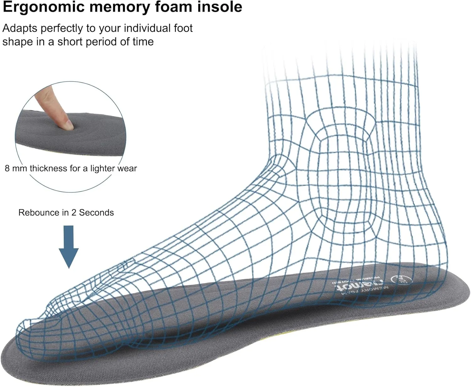 riemot 2 Pairs Memory Foam Insoles for Men Replacement Shoe Inserts for Work Boot,Sneaker,Comfort Cushion Shoe Insoles,Breathable Inner Soles Shock Absorbing for Foot Pain Relief Grey US10/ EU43